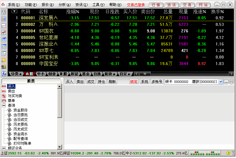 华融证券通达信(华融证券通达信软件)