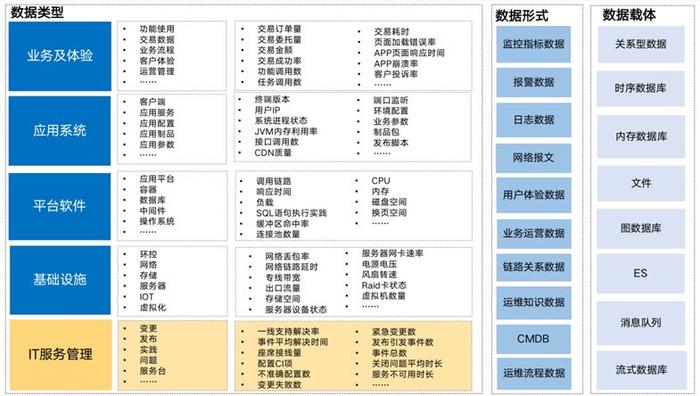 证券运维(证券运维管理软件)