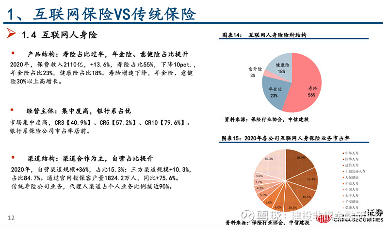 证券期货投资者适当性(证券期货投资者适当性管理办法自2017年)