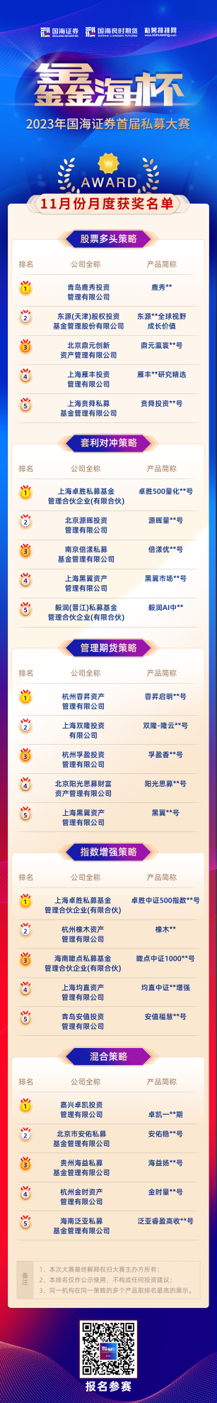 国海证券下载软件(国海证券手机版官网下载)