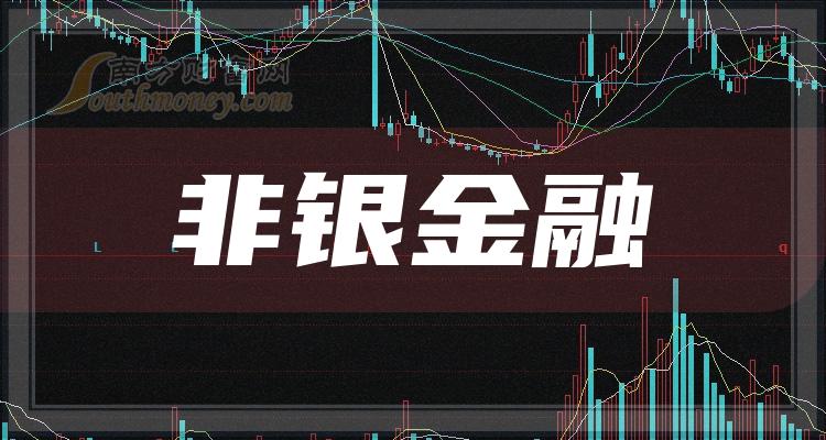 鲁信证券(鲁信集团是国企还是央企)