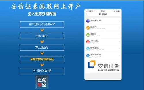 证券开户炒股(股票证券开户流程)
