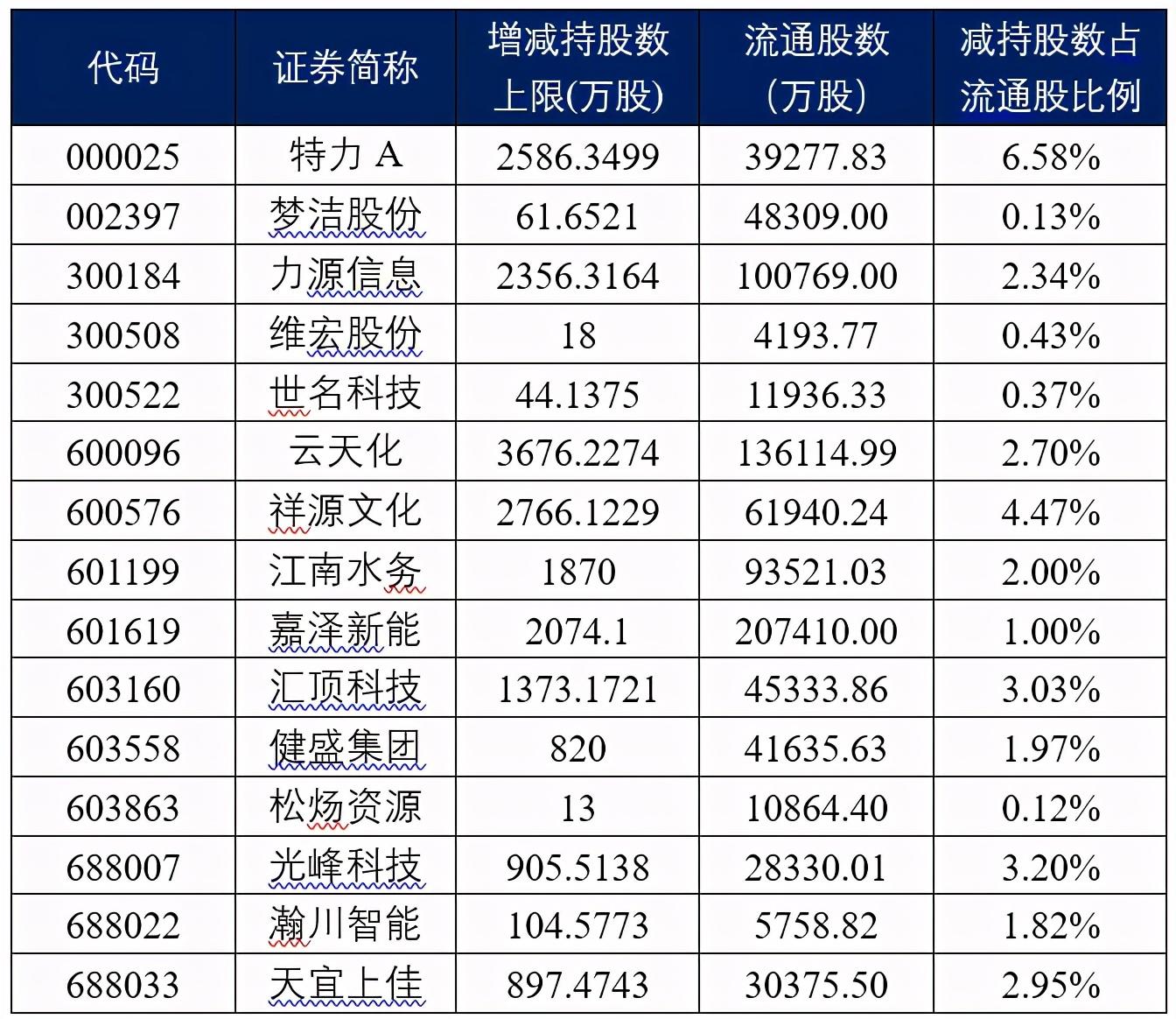 国海证券下载软件(国海证券下载软件怎么下载)