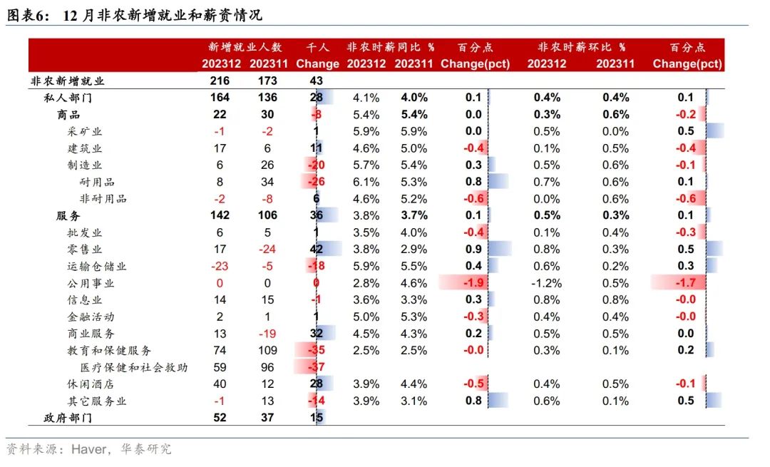 华泰证券周(2023有望重组的券商)