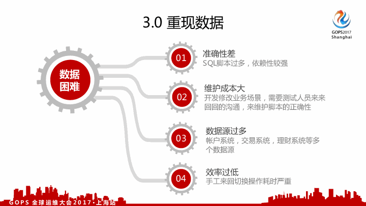 证券运维(证券运维招聘)