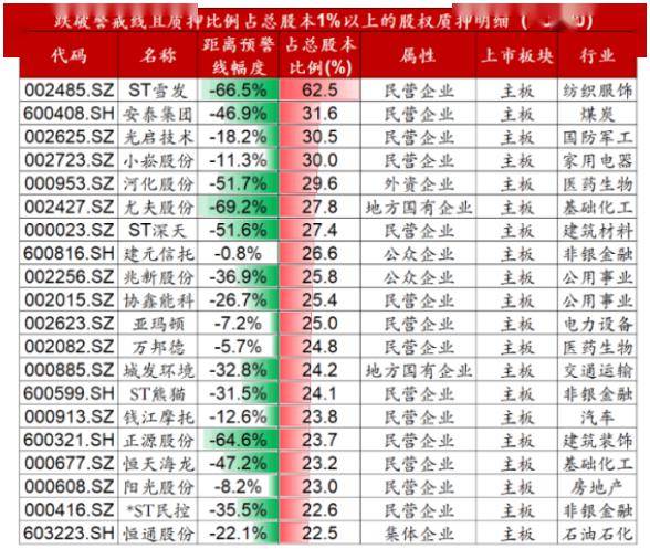 方证证券股票(方证证券股票吧)
