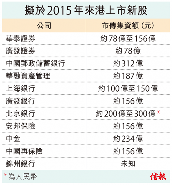 港股广发证券(广发证券可以直接交易港股吗)