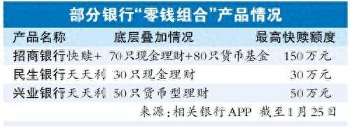 证券天添利(天添利怎么赎回)