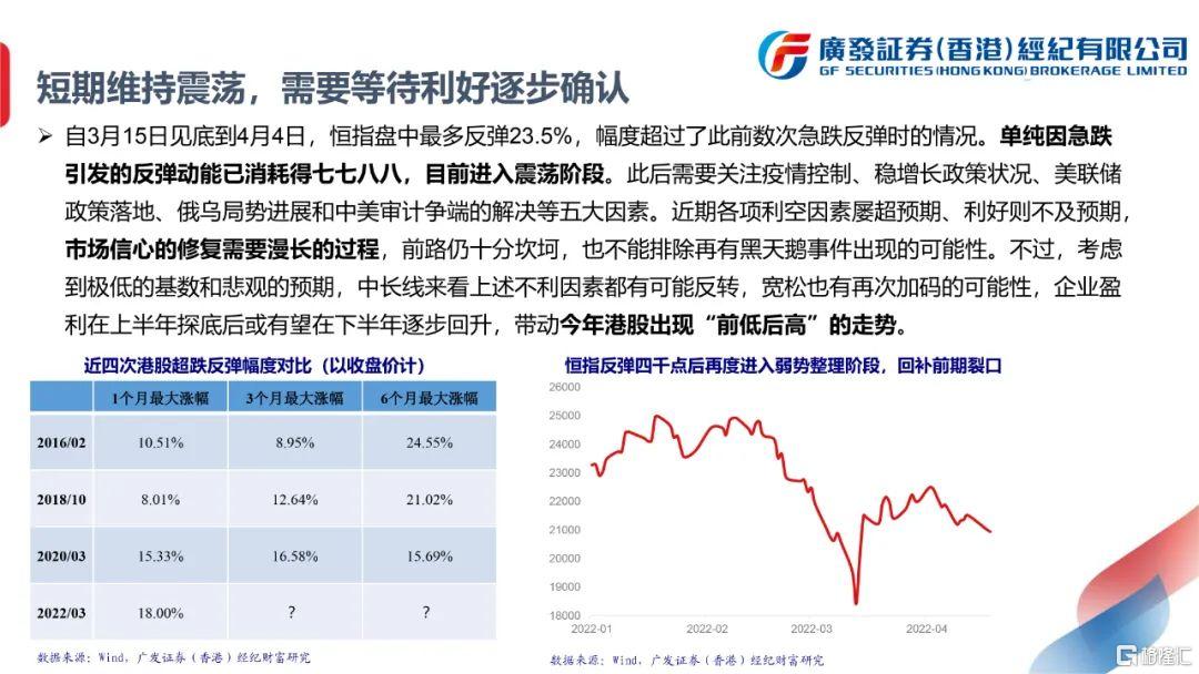 广发证券港股(广发证券港股交易手续费是多少)