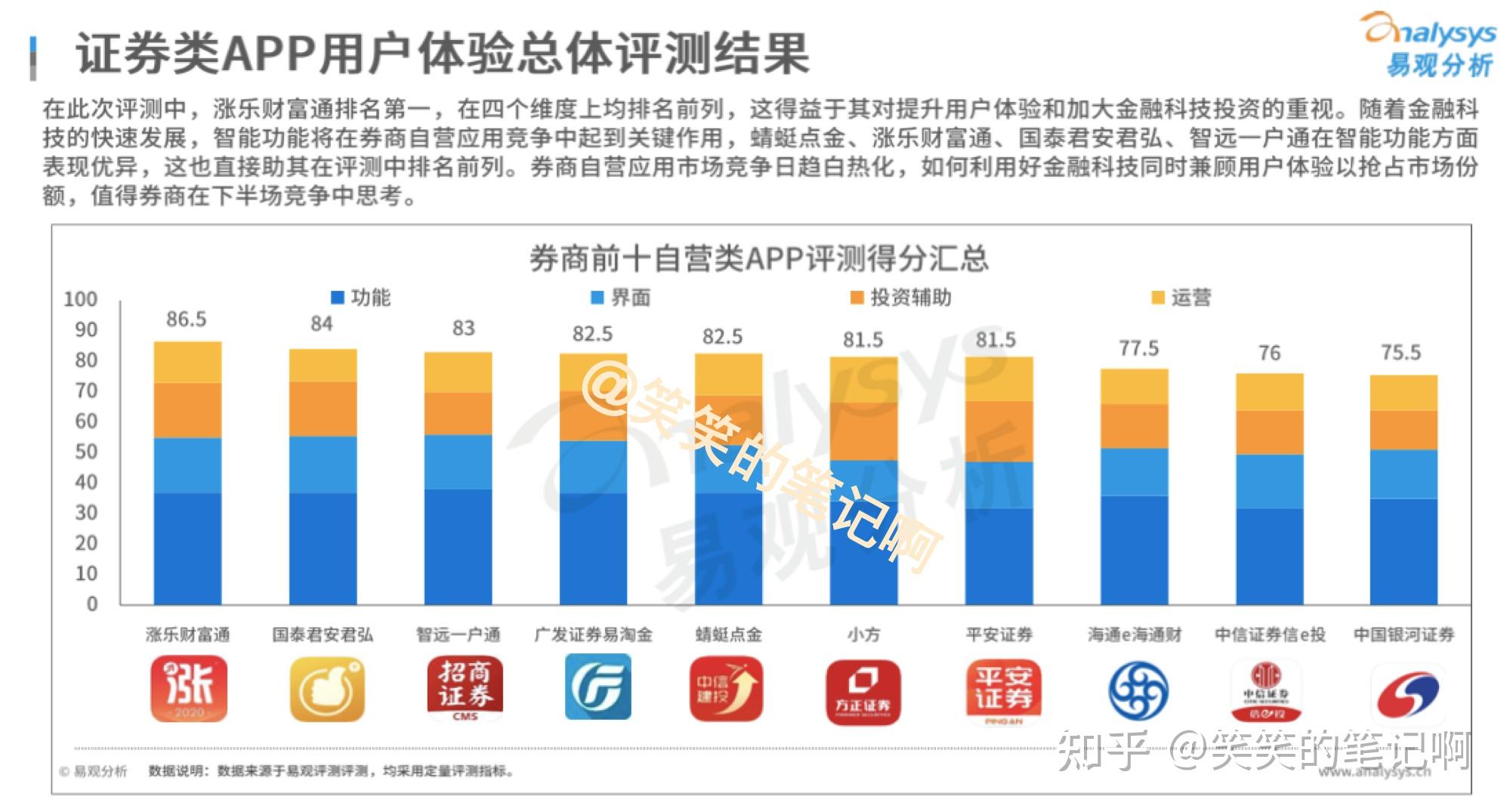 华泰证券佣金是多少(哪些券商佣金万15以下)