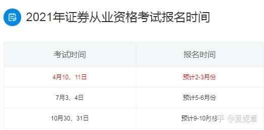 怎么考证券从业资格(考证券从业资格证要多少钱)
