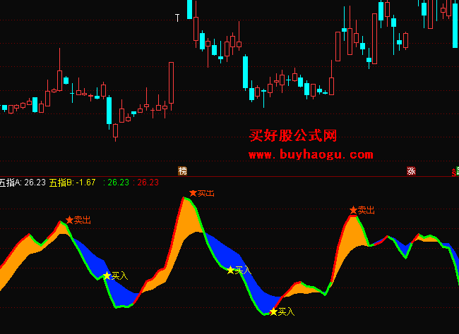华融证券通达信(华融证券通达信手机版)