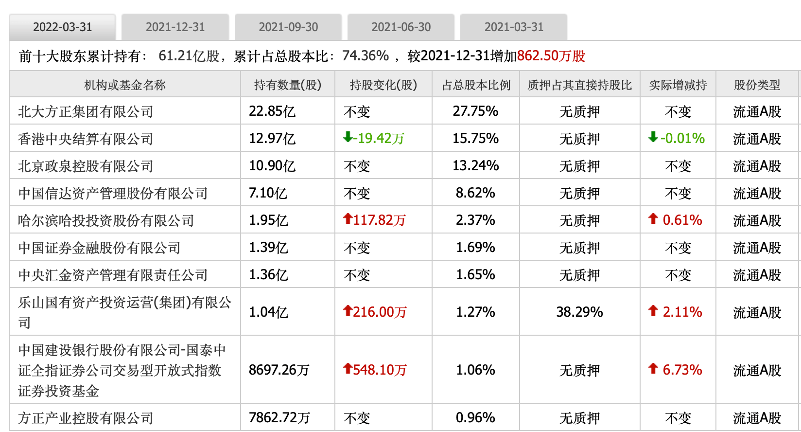 民族证券电话(民族证券网点查询)