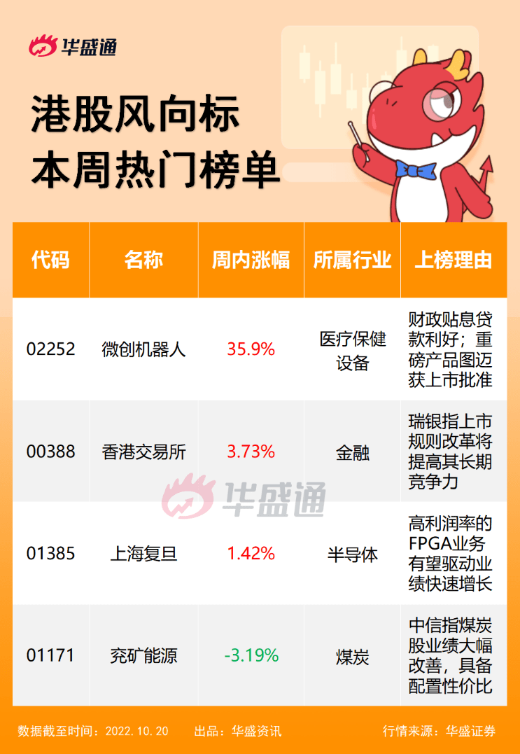 港股广发证券(港股广发证券股票行情)