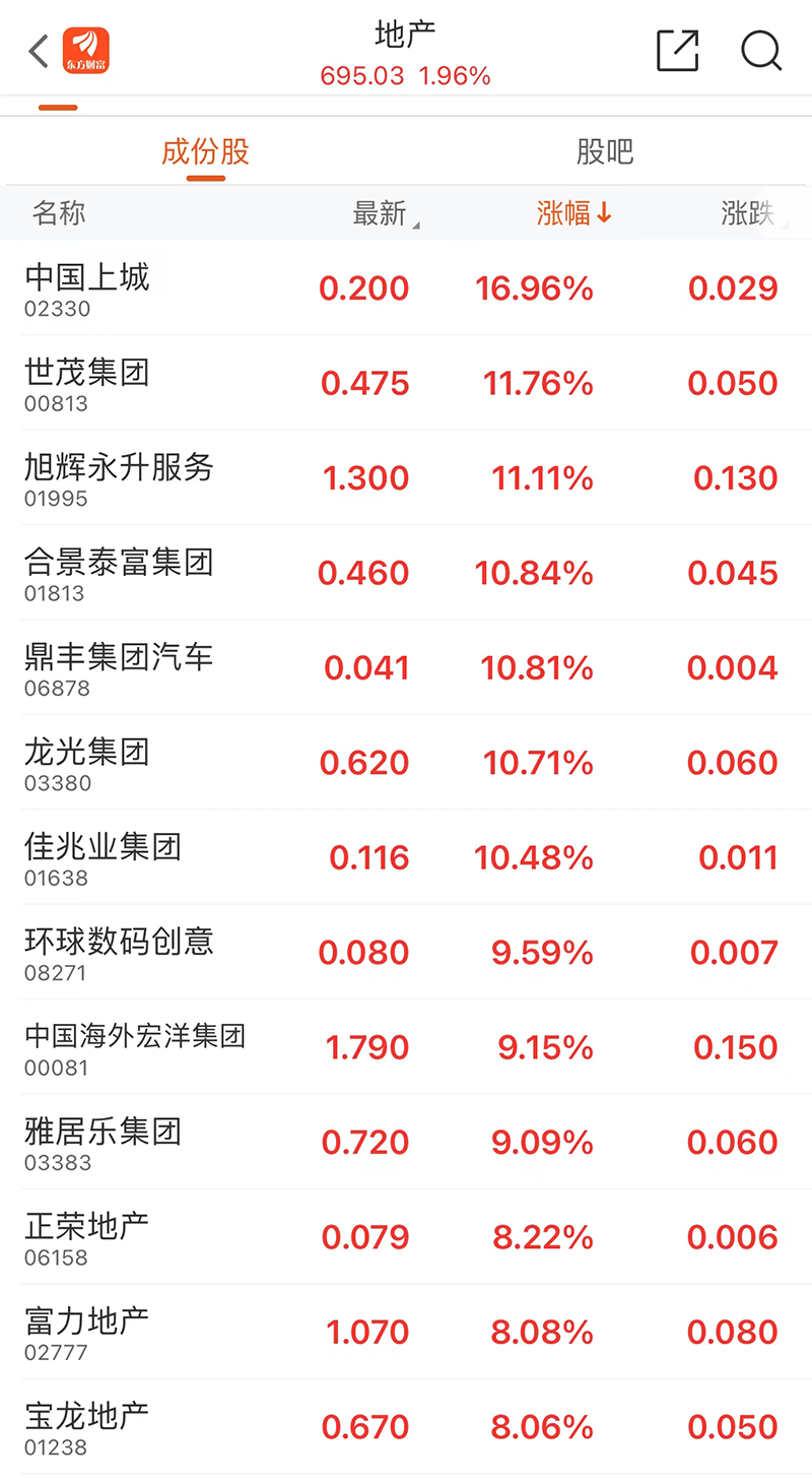 港股广发证券(港股广发证券股票行情)