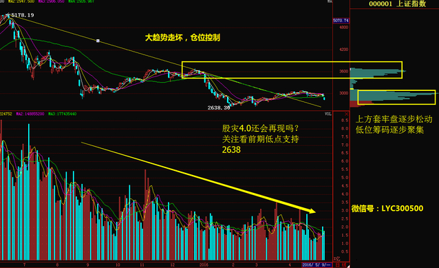 东北证券3号(东北证券6号怎么样)
