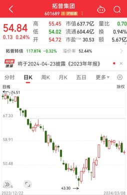 东北证券3号(东北证券6号怎么样)