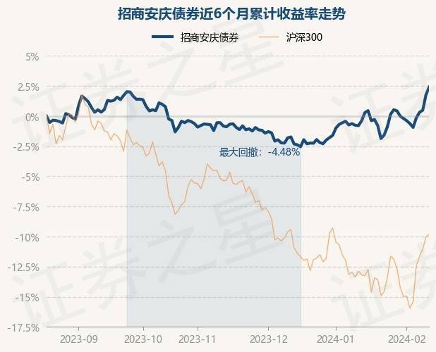 安庆证券(安信证券官网首页)