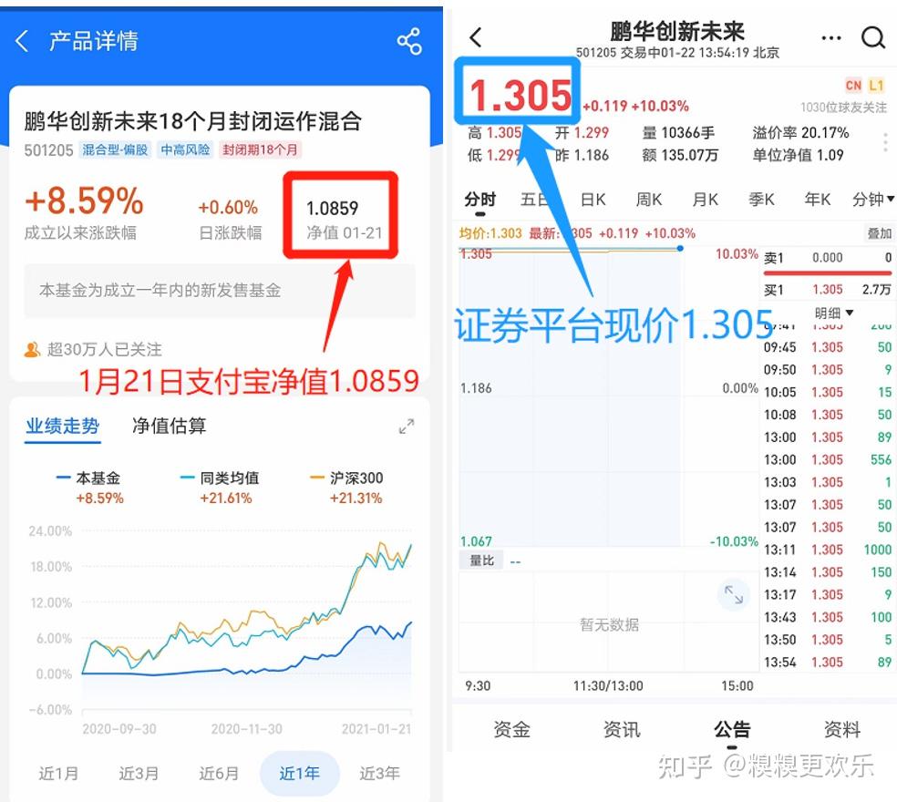 支付宝证券(支付宝证券开户了怎么注销)