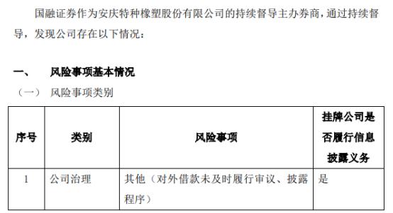 安庆证券(安庆国元证券)