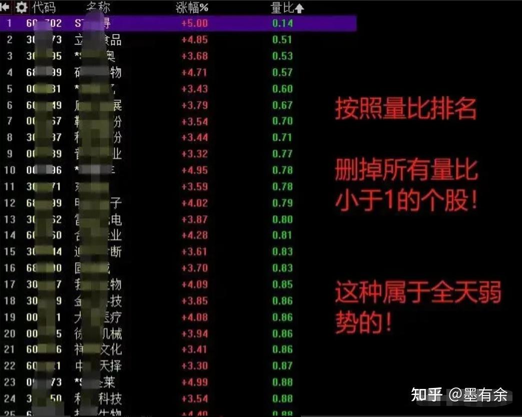 散户选哪个证券公司好(散户炒股哪个证券公司开户好2018)