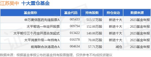 支付宝证券(支付宝证券开户对自己有影响吗)