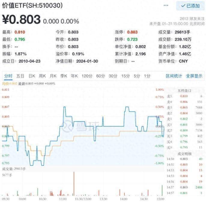 000776广发证券(000776广发证券股吧)
