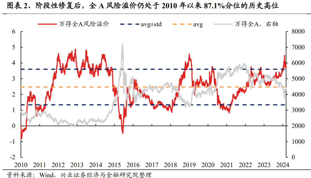 兴业证券股票(兴业证券股票行情)