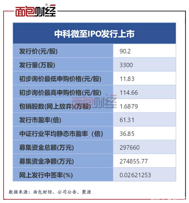 易方达证券(易方达证券公司指数基金502010)