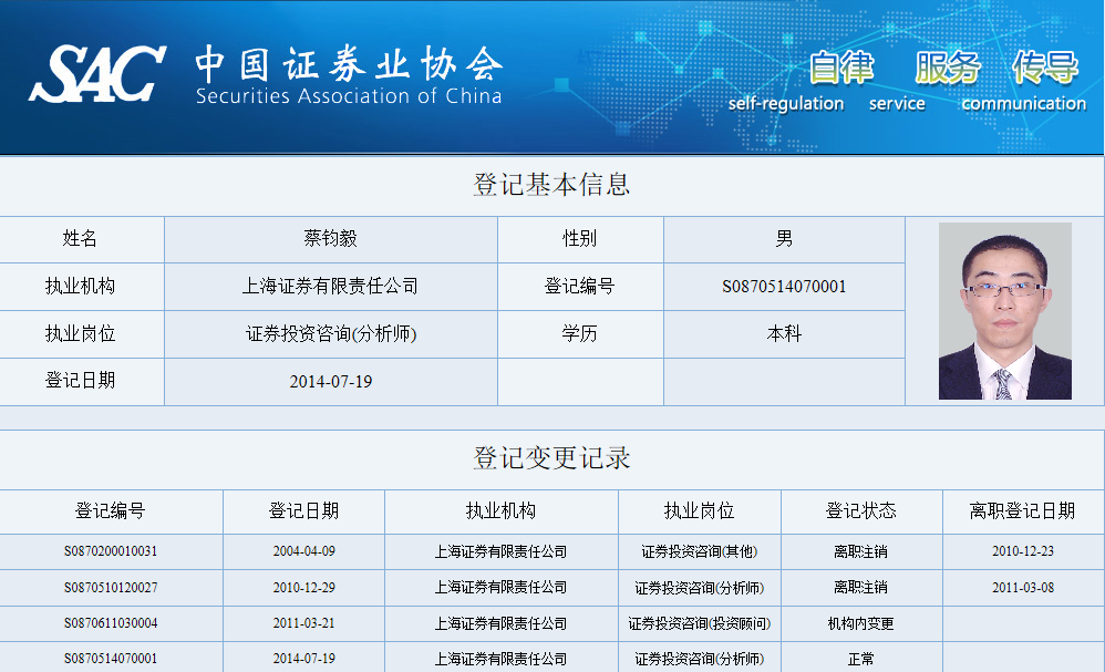 证券从业合格证书(证券从业合格证书怎么打印)