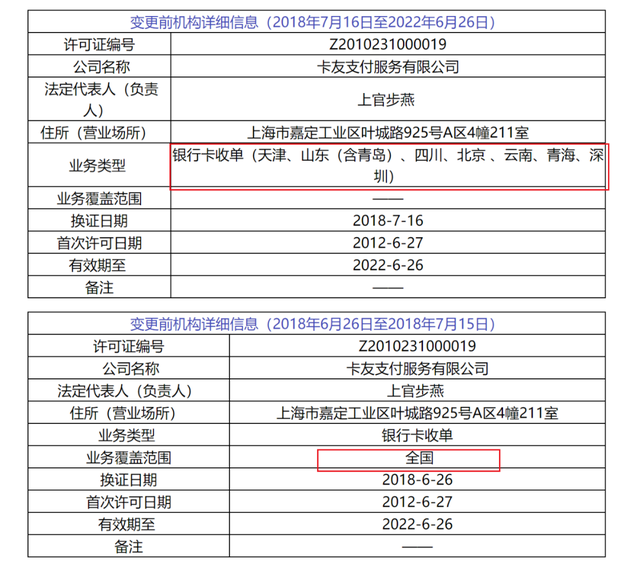 证券投资咨询牌照(证券投资咨询牌照价格)