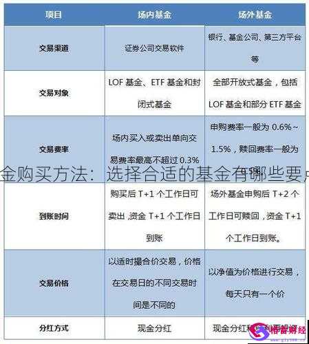 证券休眠账户(证券休眠账户算销户么)