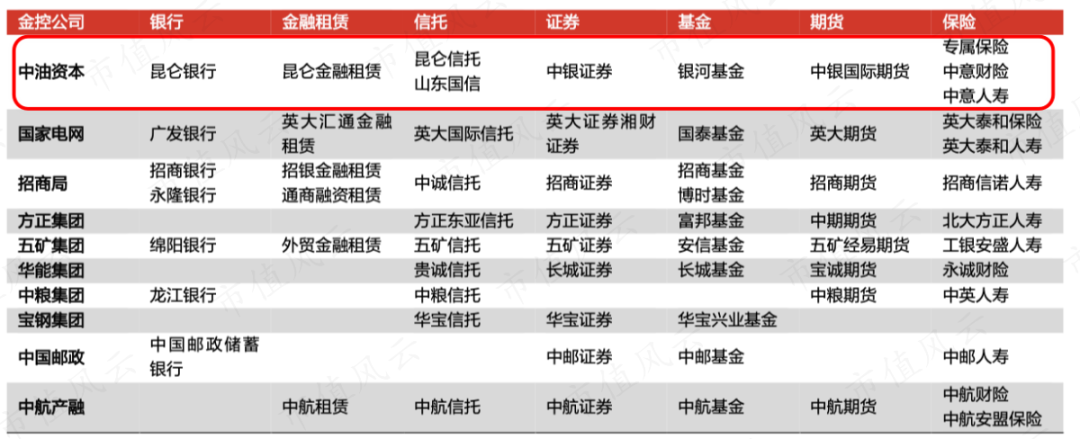 证券投资咨询牌照(证券咨询牌照可以挂靠吗)