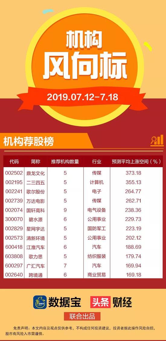 兴业证券股票(兴业证券股票交易软件下载)