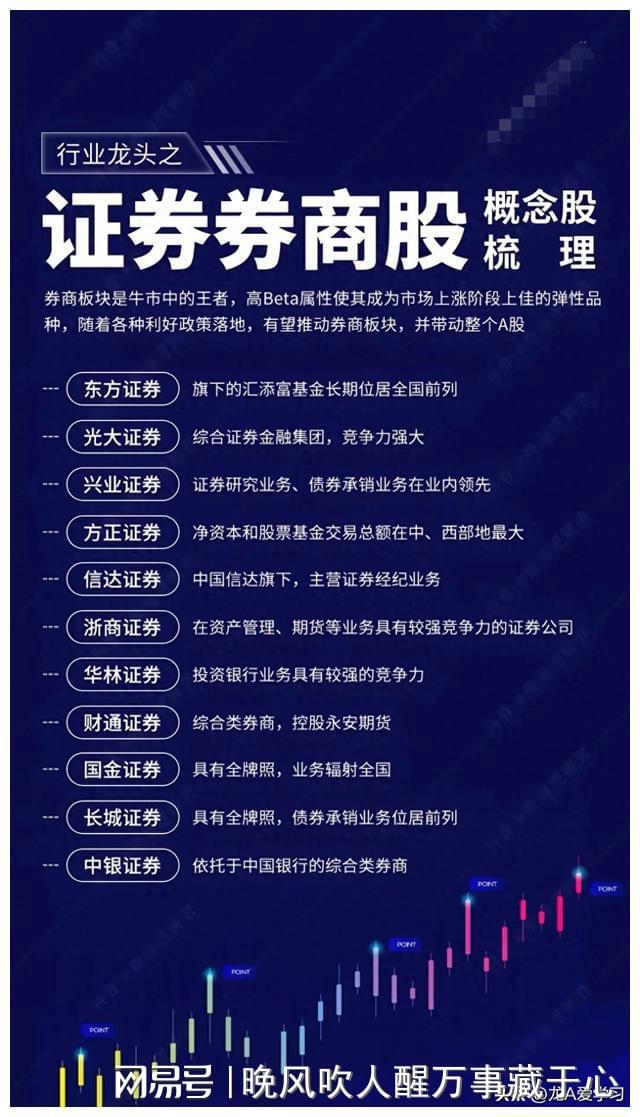 兴业证券股票(兴业证券股票交易软件下载)