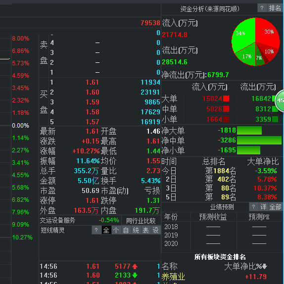 河北财达证券下载(河北财达证券网上营业厅)
