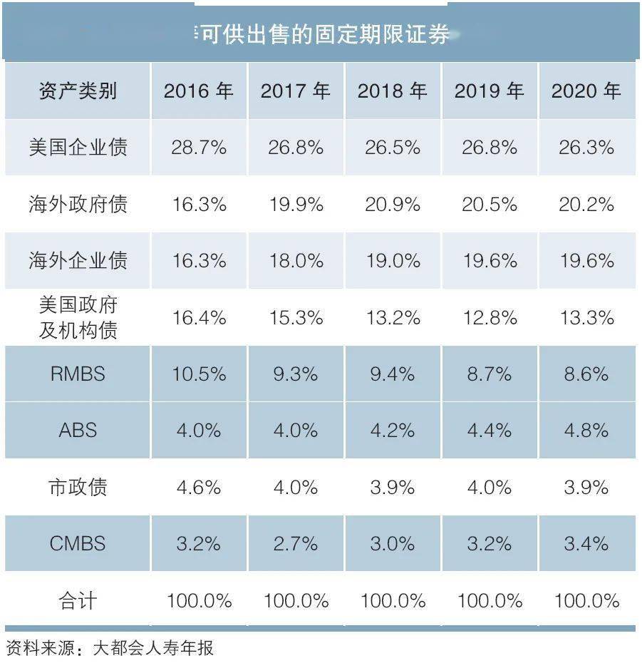 证券对比(最厉害的证券公司)