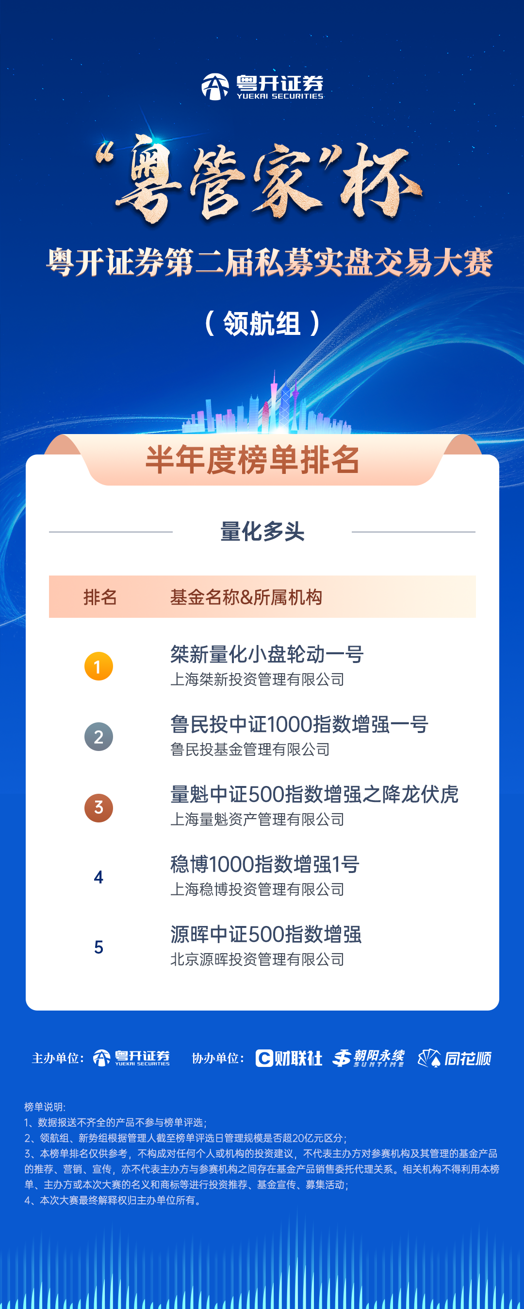 证券投资咨询牌照(证券投资咨询牌照查询)
