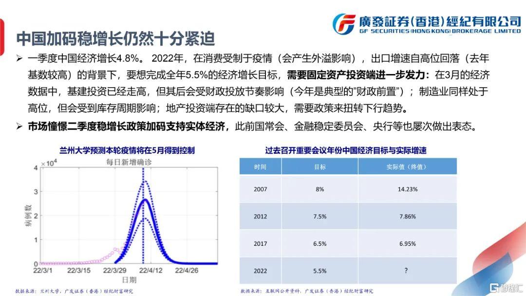 广发证券港股(广发证券港股通答案)