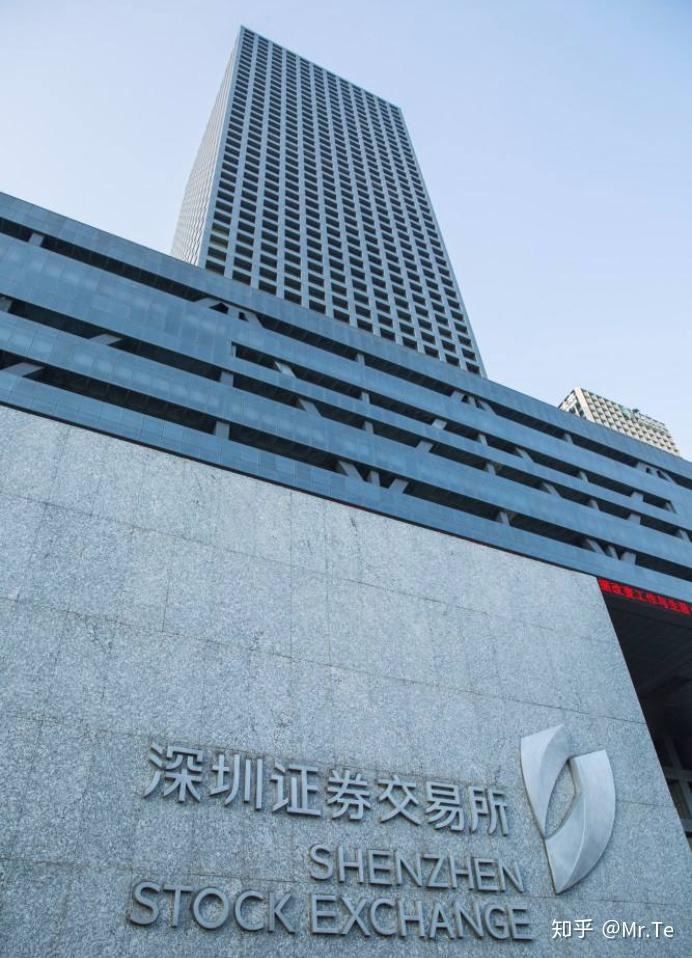 中国证券交易所(中国证券交易所排名)