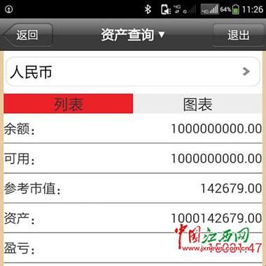 证券休眠账户(证券休眠账户激活需要多久)