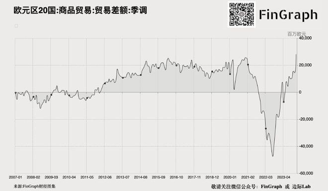 垃圾证券(垃圾证券之王)