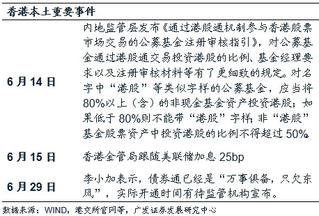 港股广发证券(港股广发证券行情走势)