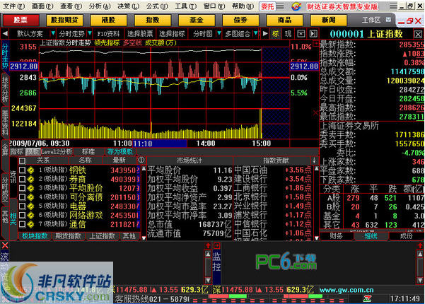 河北财达证券下载(河北财达证券下载app)