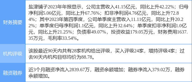 中泰证券排名(中泰证券是国企吗)