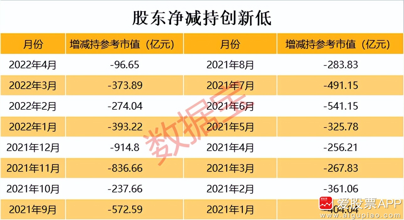 兴业证券股票(兴业证券股票代码)