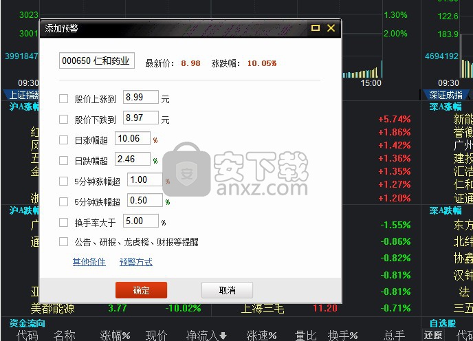 兴业证券股票(兴业证券股票分析)