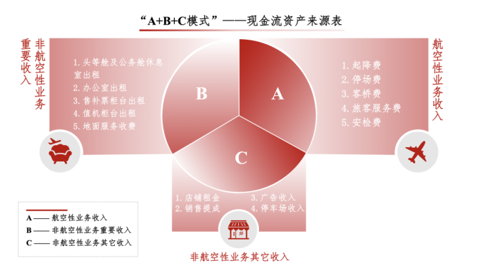 商业证券化(商业证券是什么)