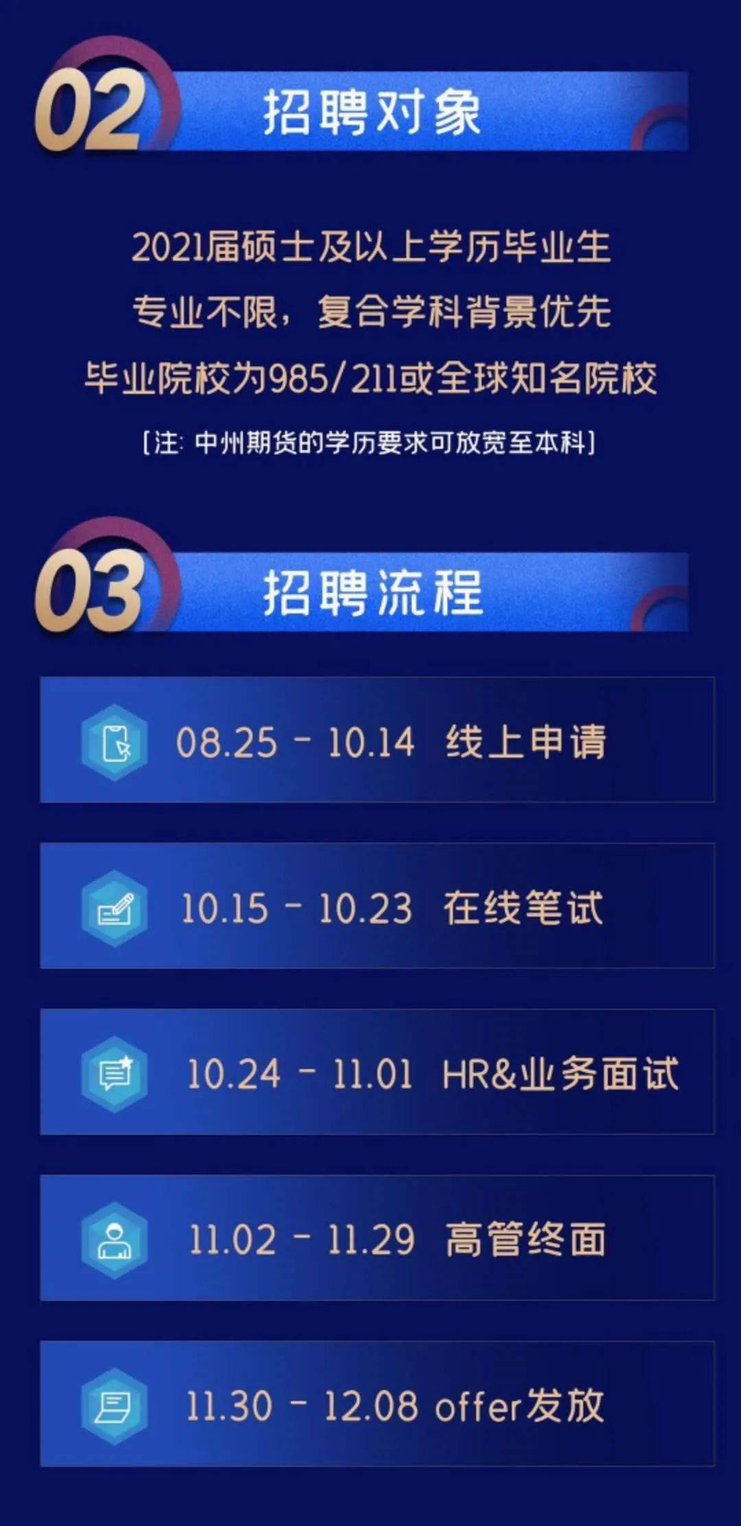 福州证券招聘(福州证券营业部招聘)