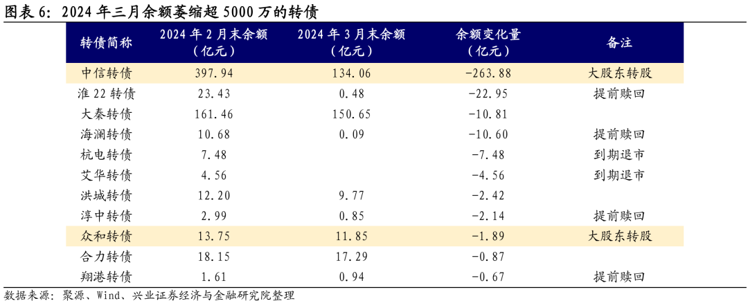兴业证券股票(兴业证券股票怎么样)